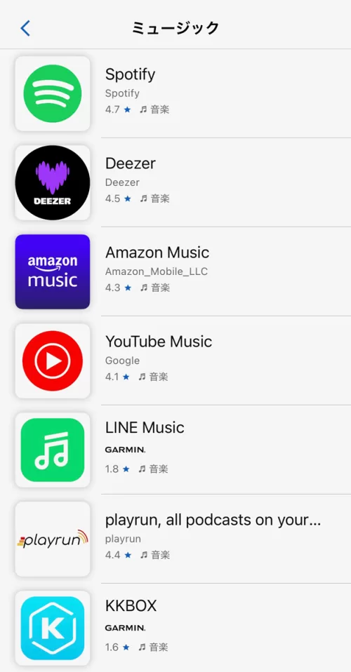 ガーミンコネクトの音楽アプリ