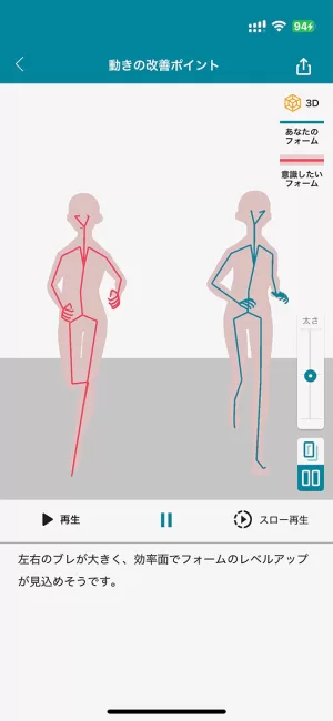 3D動画でのフォーム比較画面の一例