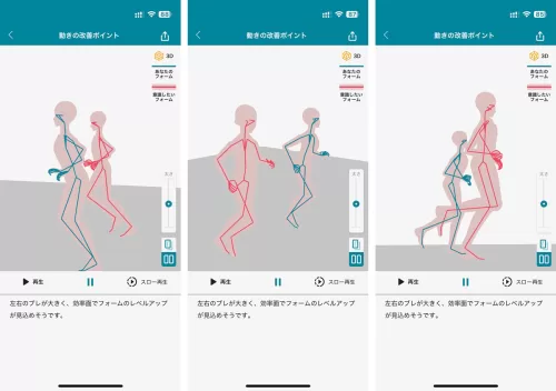 全方位のアングルからランフォームのチェックが可能