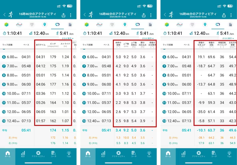 20種類以上のランニングデータを計測可能