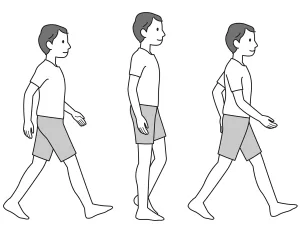 歩く姿勢のイメージイラスト