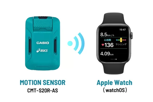 Apple Watchとモーションセンサーの連携