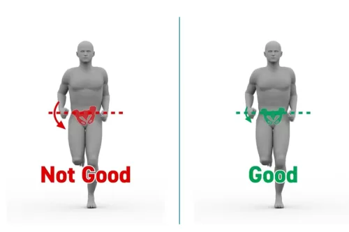 骨盤左右の傾き