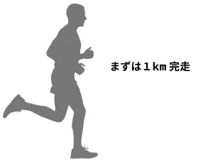 まずは1キロ完走