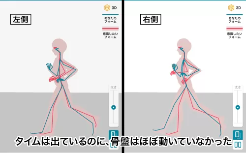 ランメトリックス・シミュレーション画像