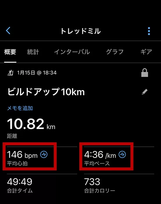 1/15ビルドアップ走10kmのデータ